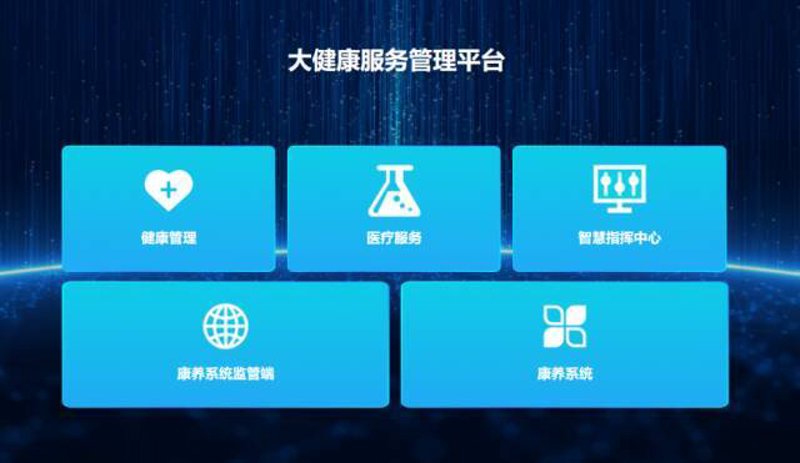 成为健康管理师三级证书的价值几何？听听专家怎么说