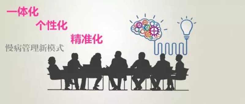 健康体检服务